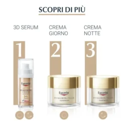 Hyaluron-Filler + Elasticity Giorno Spf 15 Eucerin 50ml