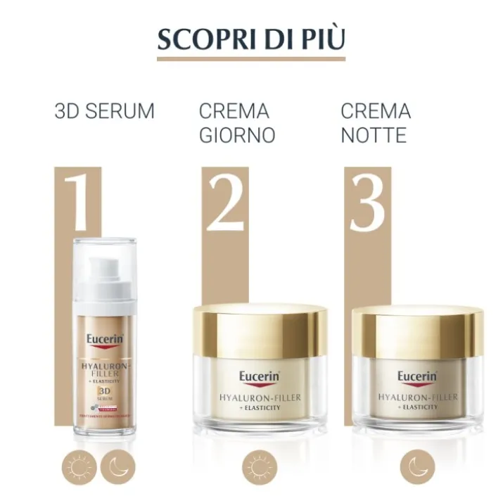 Hyaluron-Filler + Elasticity Giorno Spf 15 Eucerin 50ml