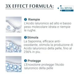 Hyaluron-Filler Giorno Spf 30 Eucerin 50ml