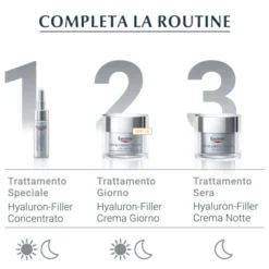 Hyaluron-Filler Notte Eucerin® 50ml