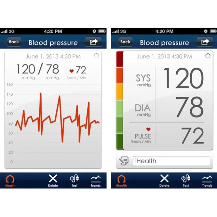 Ihealth Bp7 Sfigmo Polso