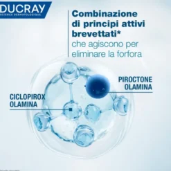Kelual DS Crema Ducray 40ml