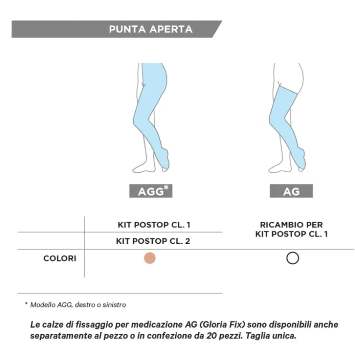Kit Postop Kl2 Monocollant Destro Max M Lungo GloriaMed®