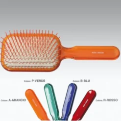 Koh-I-Noor Spazzola Pneumatica Quadra Picchi Cilindrici In Plastica Colore Verde COD 7105P