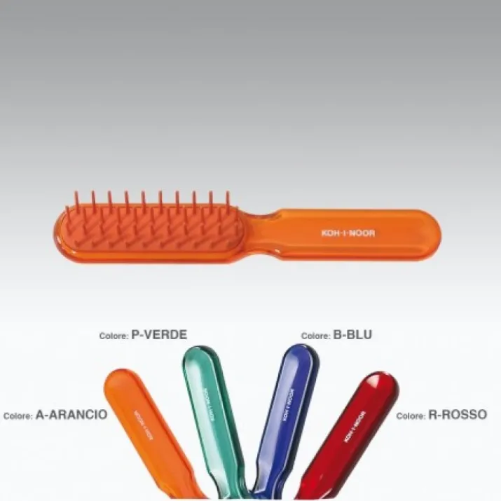 Koh-I-Noor Spazzola Testa Rettangolare Con Riccio Stampato Resistente Al Phon ColoreBlu COD 7114B