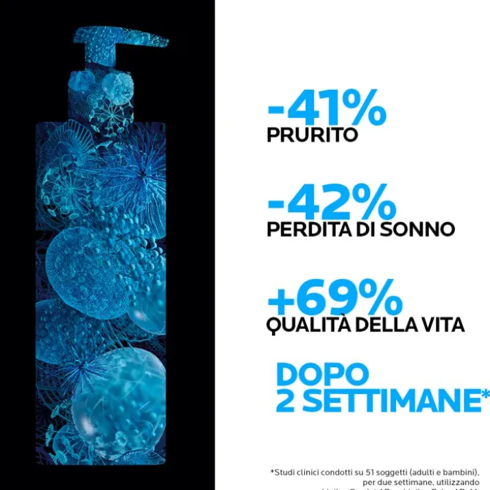 Lipikar Syndet Ap+ La Roche Posay 400ml