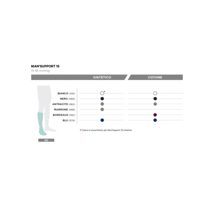 Man Support 15 Gambaletto Blu 5 GloriaMed®