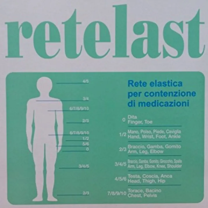 Medinet Retelast Medicazione Gamba E Ginocchio 4 Pezzi