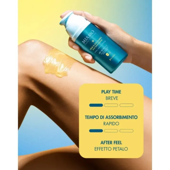 Miamo Skin Defense - Heat & Sun Aging Body Serum Defense Siero Solare Corpo SPF50 PA+++, 100ml