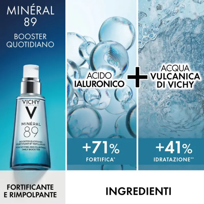 Mineral 89 Vichy Cofanetto Natale 2024