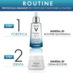 Mineral 89 Vichy Cofanetto Natale 2024