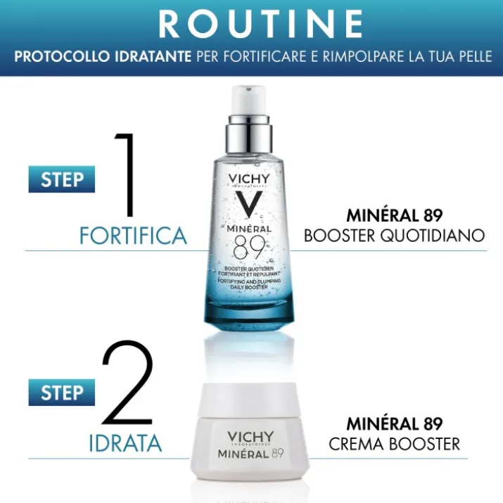 Mineral 89 Vichy Cofanetto Natale 2024