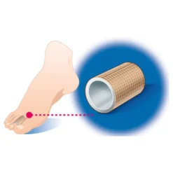 Protezione Tubolare Dita Ritagliabile Foot Care Master-Aid® 15cm Taglia S