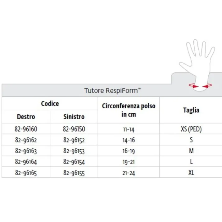 Respiform Plus Tutore Corto Polso Destro Tg.S DonJoy