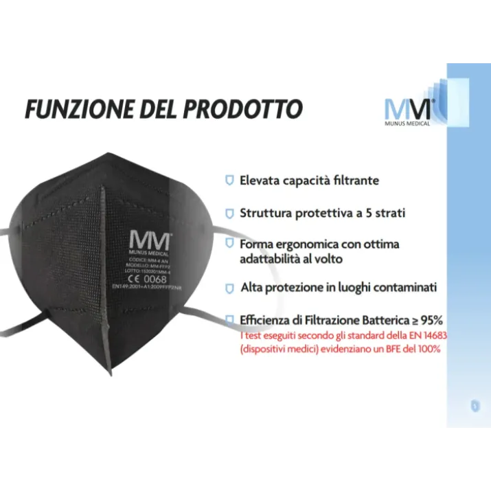 Respiratore FFP2 NR Monouso Nero Munus Medical 25 Pezzi