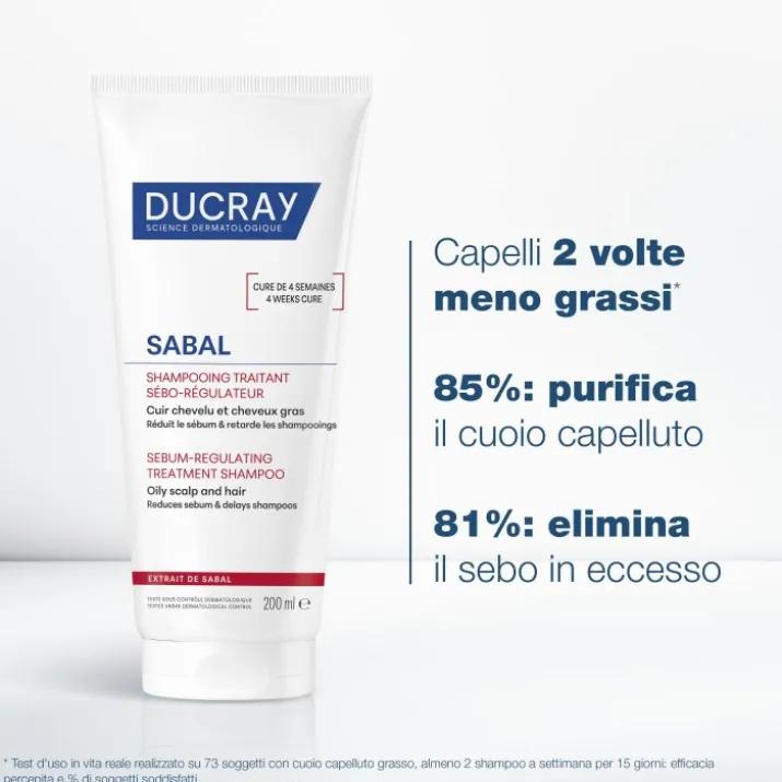Sabal Shampoo Trattante Seboriduttore Ducray 200ml