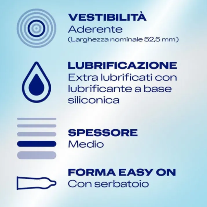 Settebello Classico Durex 6 Pezzi