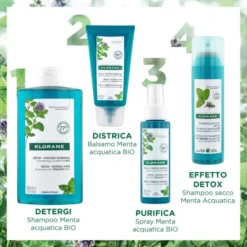 Shampoo Alla Menta Acquatica Klorane 400ml