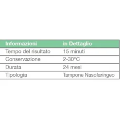 TEST ANTIGENICO RAPIDO COVID-19 EUGENE RICOV4